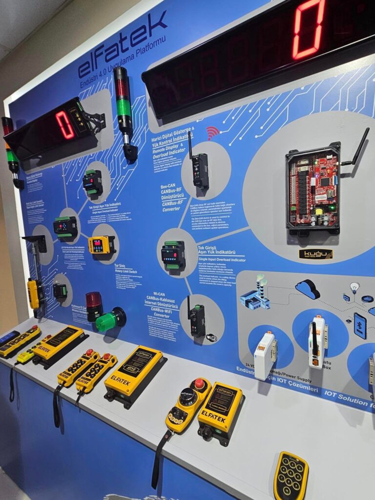 TTMCRANE เยี่ยมชมโรงงานผลิตรอกไฟฟ้า เครนโรงงาน ELFATEK ELECTRONIC