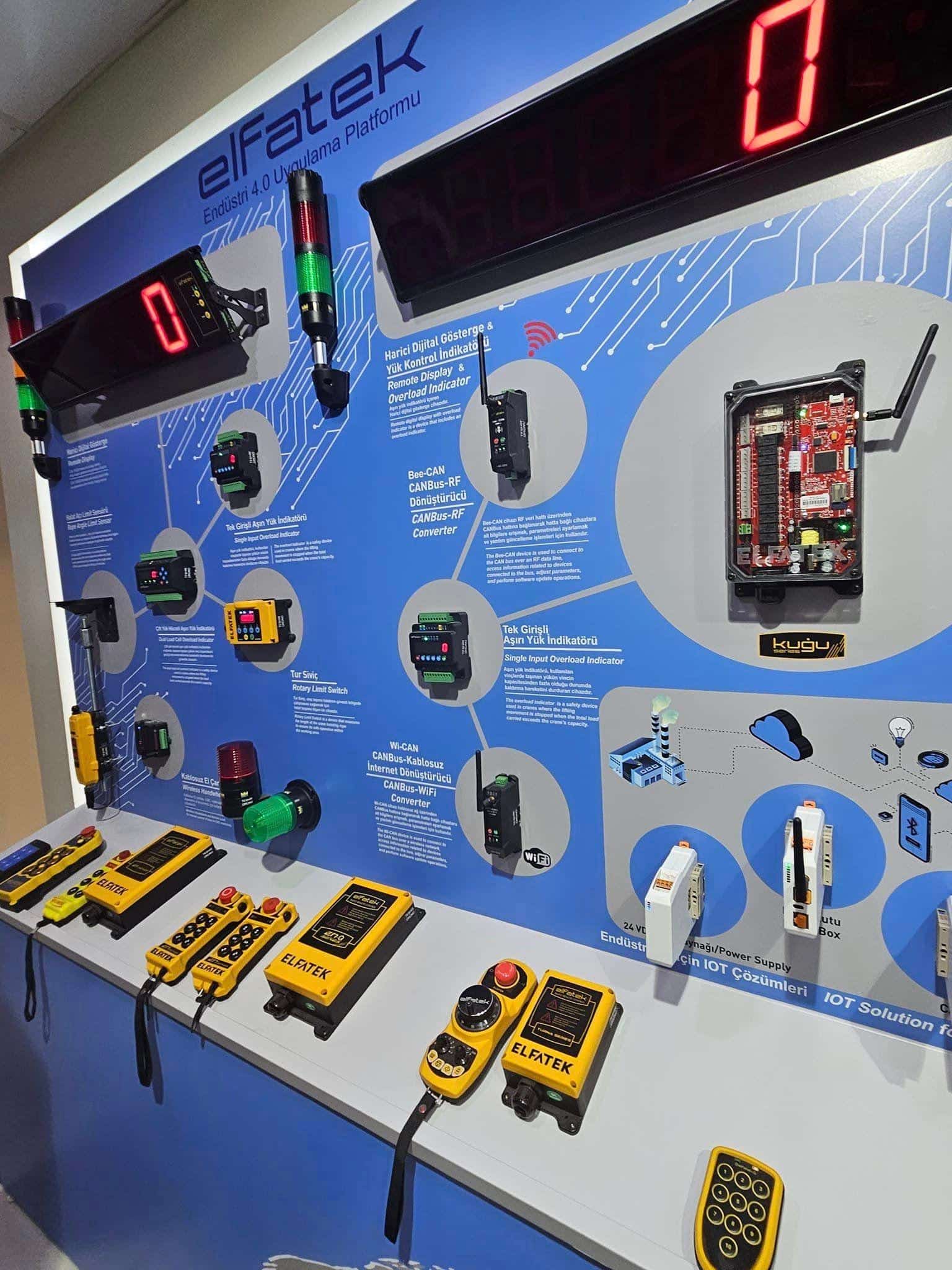 TTMCRANE เยี่ยมชมโรงงานผลิตรอกไฟฟ้า เครนโรงงาน ELFATEK ELECTRONIC